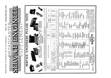 Broadcaster-1937 05 22-1937 preview